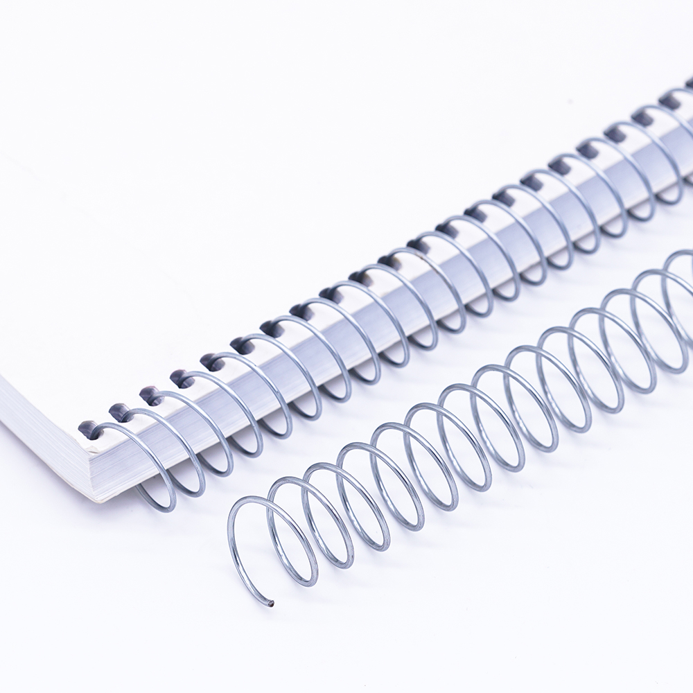 How to use the binding coil correctly？